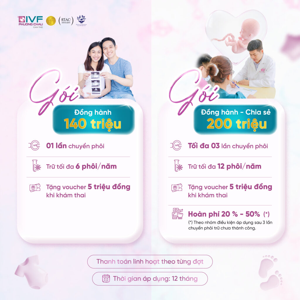 Gói IVF 140 & 200 triệu – Lựa chọn để chủ động hơn trên hành trình tìm con