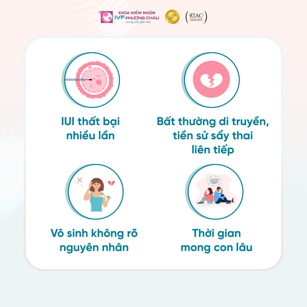 IVF là gì? Được chỉ định khi nào?