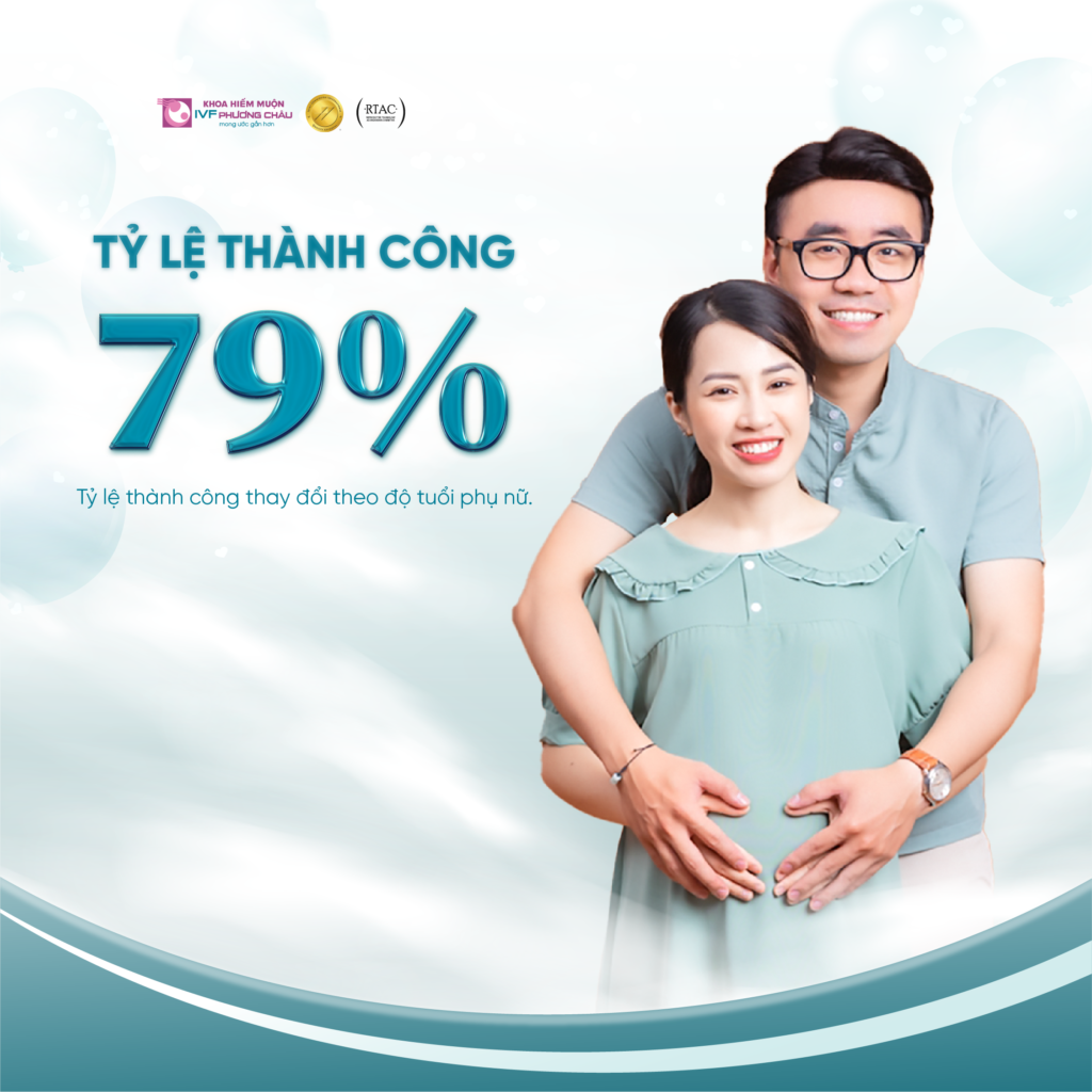 Tỉ lệ thành công khi làm IVF tại IVF Phương Châu là 79%